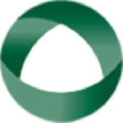 Global Self Storage, Inc. Share Price